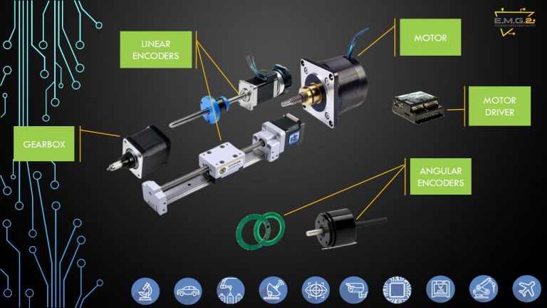 EMG2 est au SIDO 2024 J+2